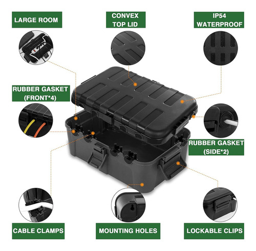 Funda Impermeable Para Cable De Extensión Para Caja Eléctric