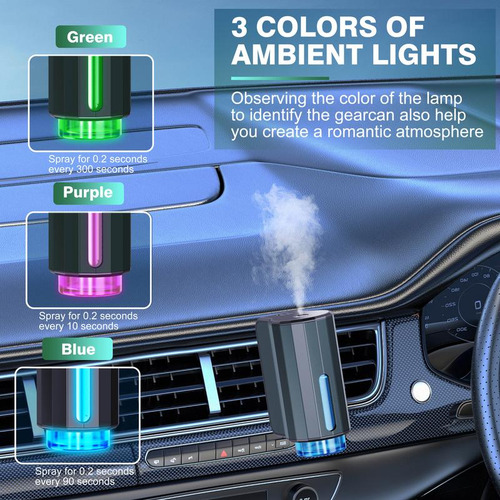 Ambientador Inteligente Para Automóvil Con Tres Concentracio