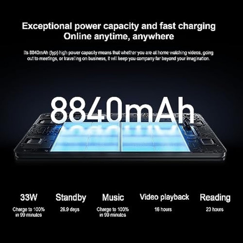 Xiaomi Pad 6 Wifi, Versión 11, 144 Hz, 8840 Mah (no)