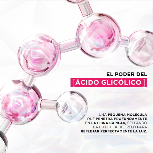 Pack Elvive Glycolic Gloss: Shampoo+acondicionador+tratamien