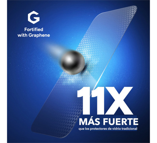 Mica Transparente Para Iphone 16 Zagg