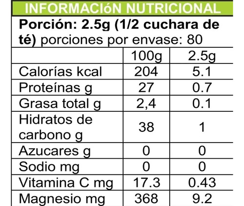 Moringa En Polvo 200g