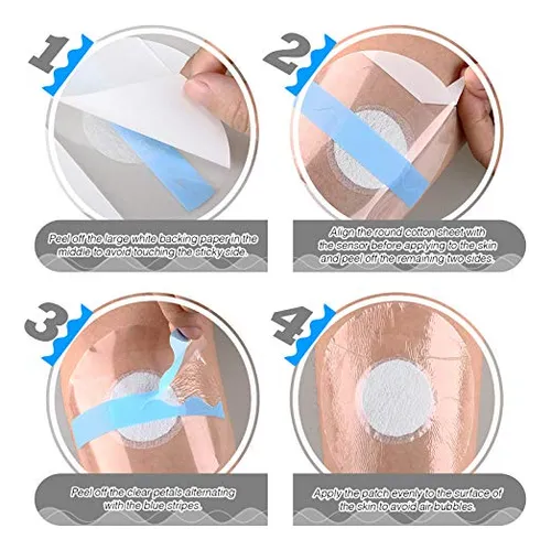 Protege Tu Sensor Con Comodidad Y Seguridad