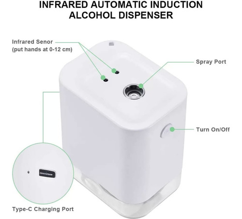 Sanitizador Desinfectante Manos Inteligente Sensor + Regalo