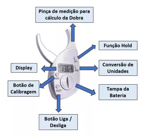 Segunda imagem para pesquisa de kit adipometro balança