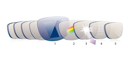 Imagen 3 de 8 de Lentes De Sol. Gafas Invu B2035 Ultra Polarizados Uv400