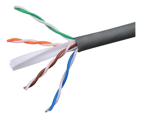 Imagen 5 de 8 de Cable Utp Furukawa Multilan 305m Cat 6e Interior 100% Cobre