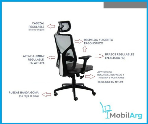 Silla Ejecutiva Mobilarg Cool Ergonomica Con Cabezal Color Tela y Red Gris