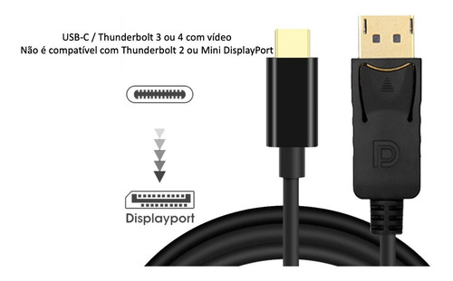 Imagem 6 de 6 de Cabo Usb Tipo C Thunderbolt 3 X Displayport Dp 4k - Macbook