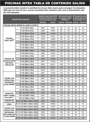 Imagen 6 de 6 de Clorador Salino Con Sistema De Ozono Intex 26666, Acuarela