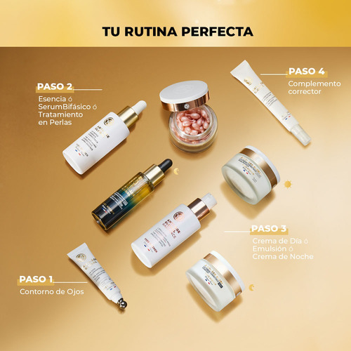 Crema Facial De Día Rejuvenecedora Anti Age Global Yves Roch Todo Tipo De Piel Día