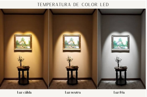 Pack X10 Ampolleta Clásica A60 E27 5w Sec Luz Fria / Calida