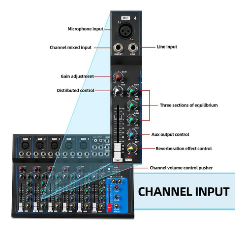 Mezclador De Audio Portatil Bluetooth Depusheng Ht7 Con Usb