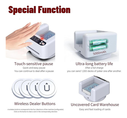 Distribuidor De Cartas Completamente Automático Recargable