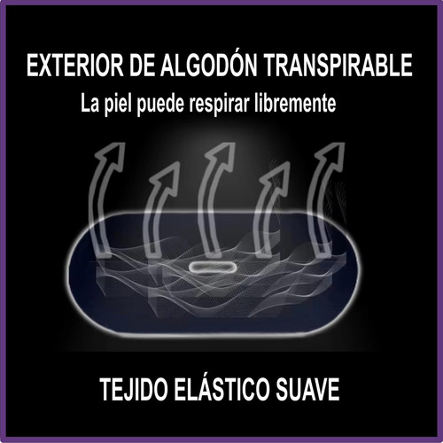 Parche para dejar de roncar, Dispositivo anti ronquidos, Parche para dormir, 30 piezas en un paquete, Parche para dormir tranquilo