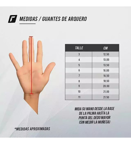 Guantes De Arquero Fastgrip Aqua Adulto - Reusch Negro 9