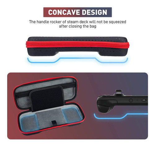 Funda Para Asus Rog Ally + 3 Protectores De Pantalla
