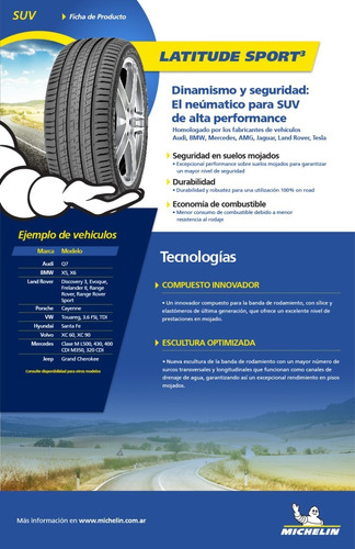 Combo Kit X2 285/40 R20 Michelin Latitude Sport 3 108 Y Mo