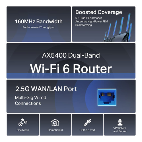 Router Wifi 6 Tp-link Archer Ax72 Pro Ax5400 Con Puerto De 2