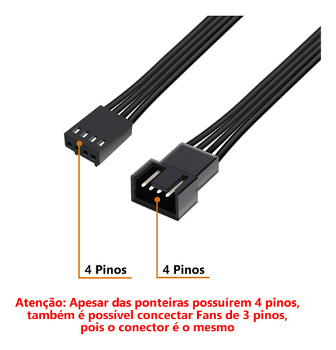Kit 3 Cabo Extensor Cooler Fan 3 Ou 4 Pinos Pwm 25cm