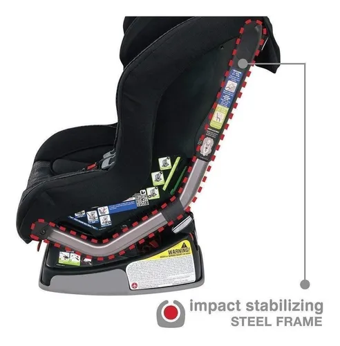 Britax boulevard latch deals