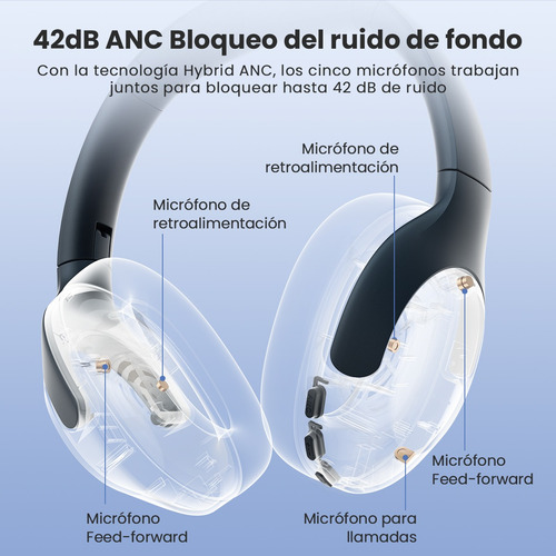Fone De Ouvido Haylou S35 Anc Bluetooth