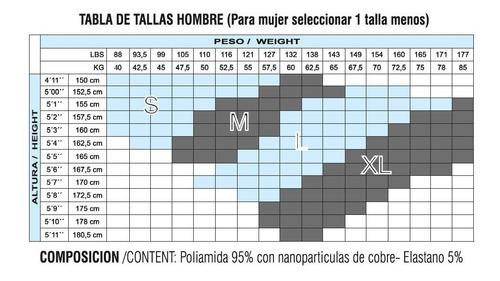 Calcetín Media Calceta Pie Diabetico Particulas De Cobre