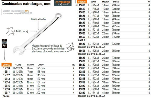 Llave Combinada 33 X 470 Mm Boca Estriada Herramienta Truper