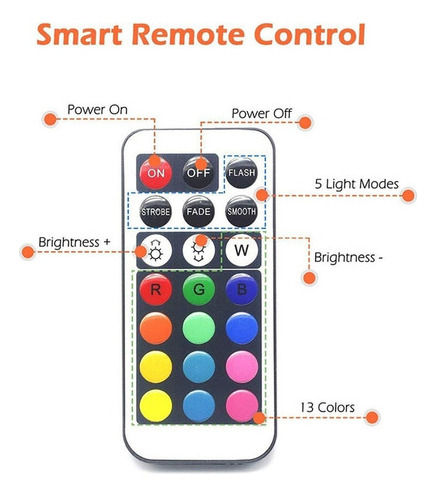 * 10 Uds. Luces Led For Piscina Impermeables Con Control