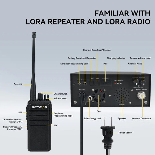 Repetidor Digital Profissional Rb 91 Uhf Kit 2 Rb 24 Uhf