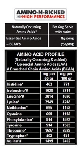 Imagen 9 de 10 de Mutant Creakong Creatina Creapure + Bulk Mass Gain Whey 5lbs