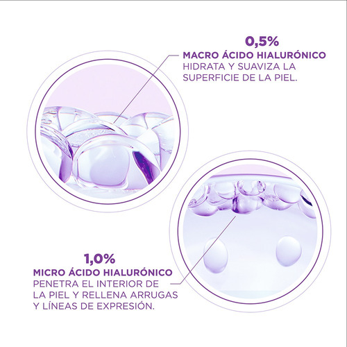 Sérum Serum Ácido Hialurónico L'Oréal Paris Revitalift día/noche para todo tipo de piel de 30mL