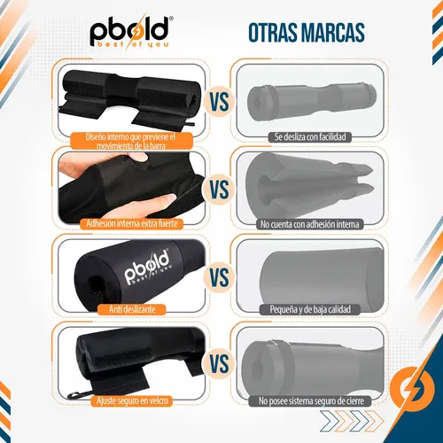 Almohadilla Para Barra De Gimnasio Protector Espuma Pbold