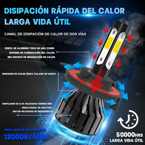 Focos Led 9008/h13 Para Ford/dodge/chevrolet Luz Alta Y Baja