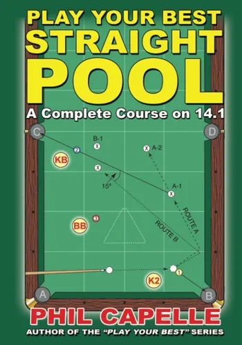 Libro: Juega Tu Mejor Billar Directo