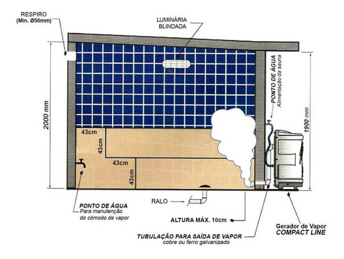 Sodramar Sauna Vapor Compact Line Inox 24kw 380v Trif 40m