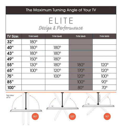 Soporte De Pared Vogel's Tvm 5845 Full-motion Ultrafino P...