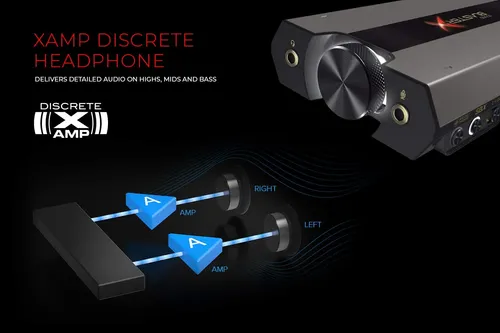 Placa De Som Usb Externa Creative Sound Blasterx G6 | Parcelamento