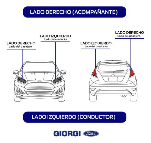 Filtro De Combustible Ford Fiesta Kinetic Design 13/19
