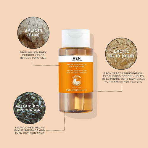 Ren Clean Skincare Tónico Diario Aha 250ml Momento de aplicación Día Tipo de piel Todo tipo de piel