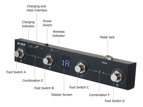 M-vave Pedal De Control Midi 4 Botones