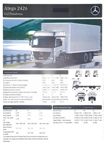 Imagem 1 de 2 de Mercedes Atego 2426 Credito Pelo Consórcio Parcela 2.572,00