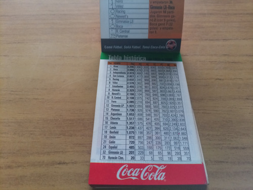 Lote De 3 Fixture Argentina Apertura 94/95 95/96 Clausura 97 (Usado)