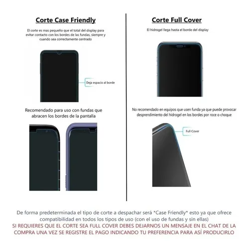 Protector De Pantalla Hidrogel Samsung Galaxy J3
