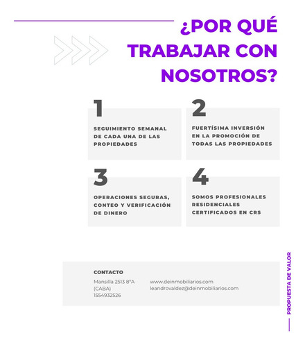 Imagen 3 de 7 de Servicio Inmobiliario, Propuesta De Vender En 4 Meses