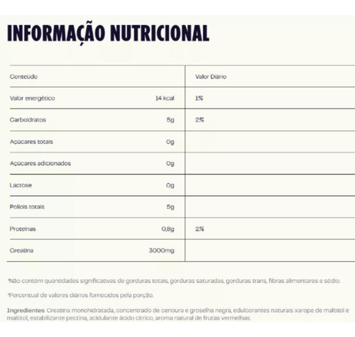 Suplemento Creatina Em Gomas Guday Frutas Vermelhas 60un
