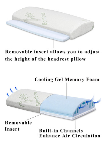 Almohadas Wedge Intevision 66 X 64 X 19 Cm Espuma Blanca