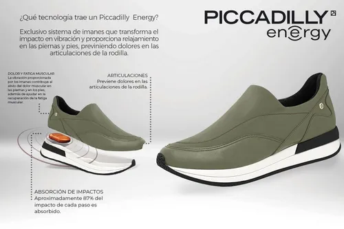 Tecnologia energy store piccadilly