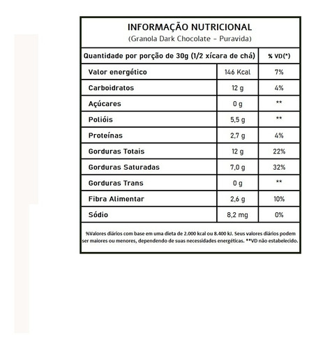 Granola Dark Chocolate (sem Açúcar) - Puravida 180g