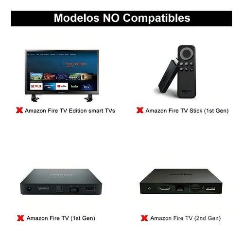 Control Remoto Amazon Fire Stick Tv Fire Stick 4k Con Voz